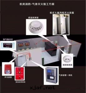 你不(bù)可(kě)不(bù)知的(de)報警器的(de)九(jiǔ)大(dà)作(zuò)用(yòng)